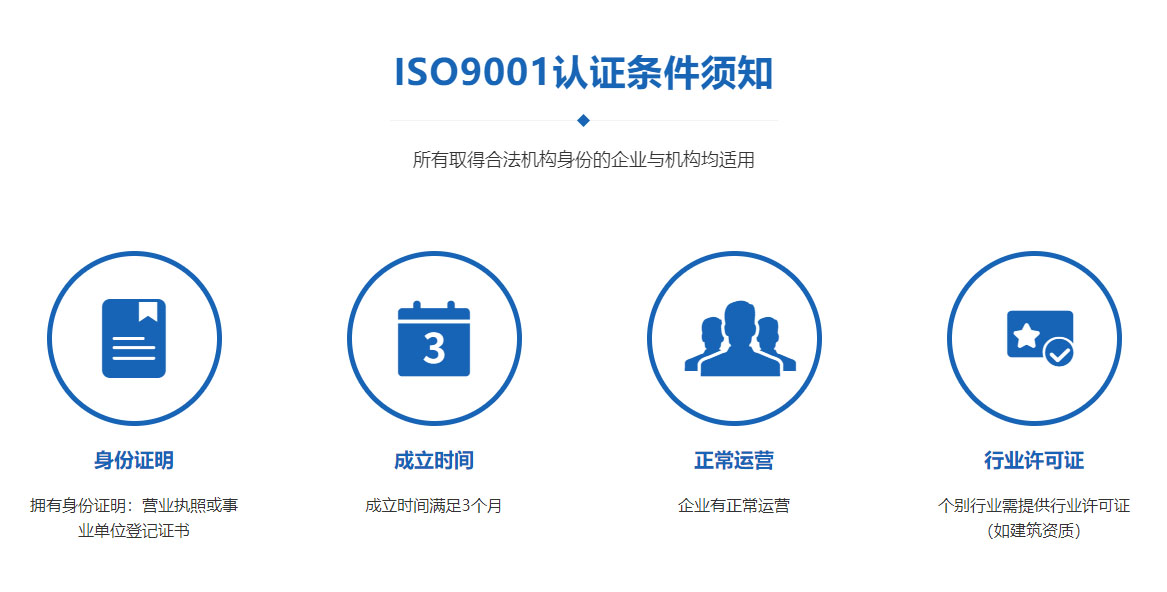 ISO9001质量管理体系认证的好处都有哪些？